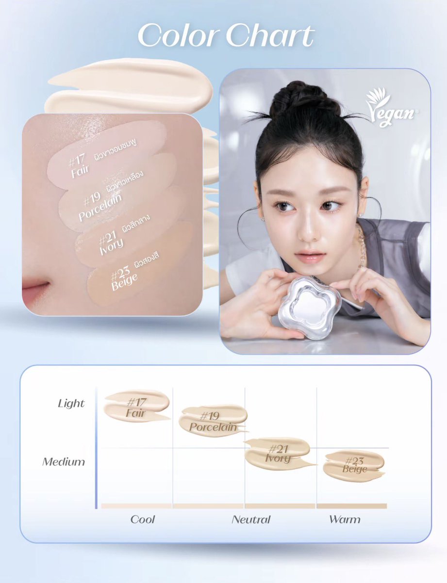 greatspt_stuff's tweet photo. 🩵 WTS 🩵

ETUDE WATER DROP FILTER CUSHION + REFILL SET คุชชั่นหยดน้ำ

ได้ตลับจริง + refill 
ราคา 350 บาท ส่งฟรี (ราคาเต็ม 990)

กดส่งตรงบ้านลูกค้าได้เลย
สนใจ dm ค่า

#ETUDExMARCKRIS 
#ETUDE #ETUDEThailand
#คุชชั่นหยดน้ำ https://t.co/y0UqyPfCja