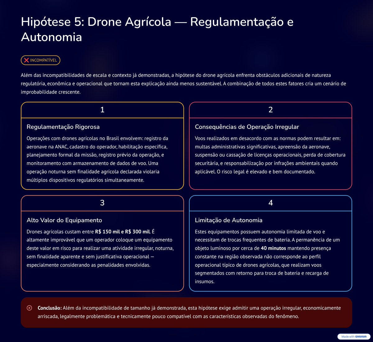 TROVAORUAN's tweet photo. Hipótese do Drone Agrícola https://t.co/6emK3PMR4S