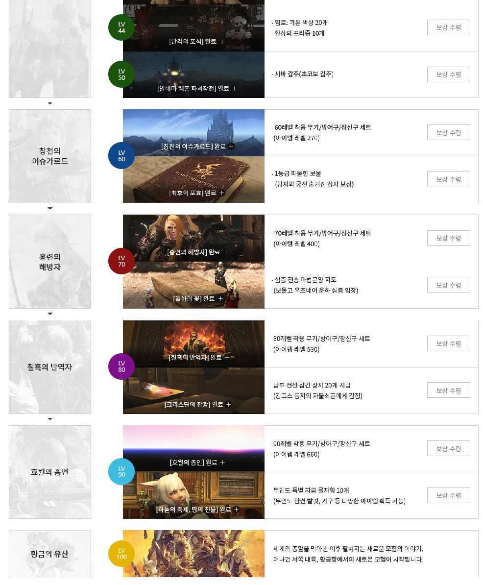 _Seire's tweet photo. https://t.co/nq1VYdfWdT

생각보다 모르는 사람이 많구나... 여기 들어가면 복귀자 분들 장비 주니까 받으면서 하세요. https://t.co/kZqiqAgrK0
