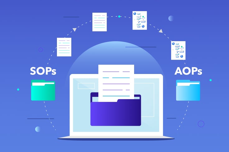 Skan_Ai's tweet photo. The #1 reason agentic pilots can't scale is the gap between SOPs and how your team actually works.

That's why we focus on an Agentic Operating Procedure, or AOP, built from live observation of real desktops, not what's written down.

Read more below.
 
https://t.co/qmsVmmYpKH https://t.co/ilR3GAfJwD