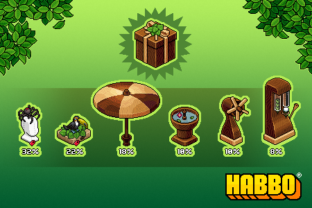 NoLimitsHB's tweet photo. ¡Ya está disponible las Cajas de Regalo de la Jungla! 🌲🐾

Estas Cajas Regalo estarán disponibles en la Tienda del juego durante todo el mes. Les comparto las tasas de probabilidad.

El precio en tienda es de: 60 créditos + 60 diamantes.

@Habbo @EsHabbo #CarreraEnLaJunglaHabbo