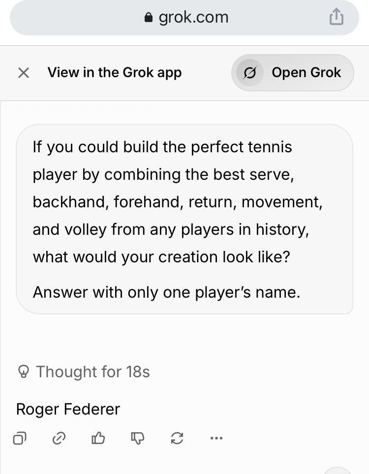 wey_know's tweet photo. I asked Grok, Gemini and ChatGPT to build the perfect tennis player by combining the best serve, backhand, forehand, return, movement and volley from any players in history, what would their creation look like? Answer with only one player’s name.

All the models said Roger Federer 

Couldn’t do it with Claude AI because I hit my usage limit, but it would probably say Federer too.