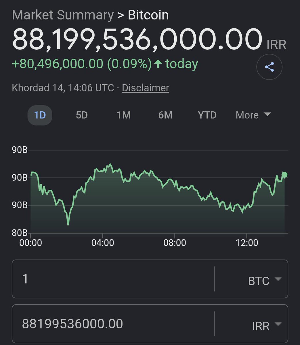case__qqq's tweet photo. I'm moving to a tropical island

$BTC https://t.co/AMqKyw2sbv