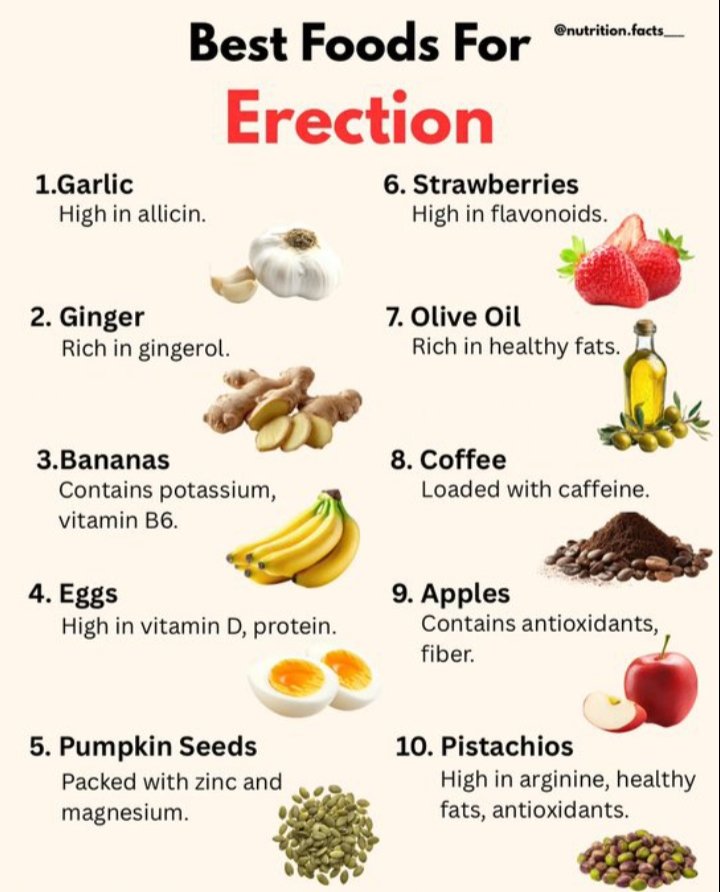 AiAina32167's tweet photo. Best Foods For 
Erection. https://t.co/zzlVIm4ikW