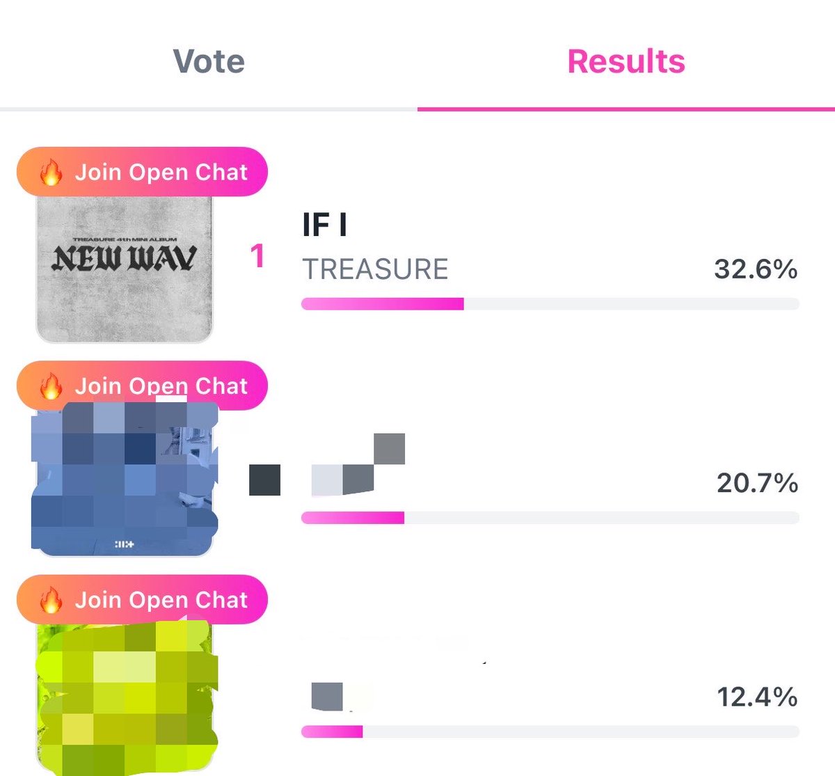 TreasureVotes's tweet photo. [📢] INKIGAYO : PRE-VOTE

📅 June 1 - 5
⏰ 23:59 KST
🔗 https://t.co/7VDfxwSsBb

✨Current rank:
1️⃣ #TREASURE - 32.60%

1 day left to widen the gap! Create more accounts and keep collecting fan points!

WE NEED TO WIDEN THE GAP! 

@treasuremembers https://t.co/EXlIk2Mvya