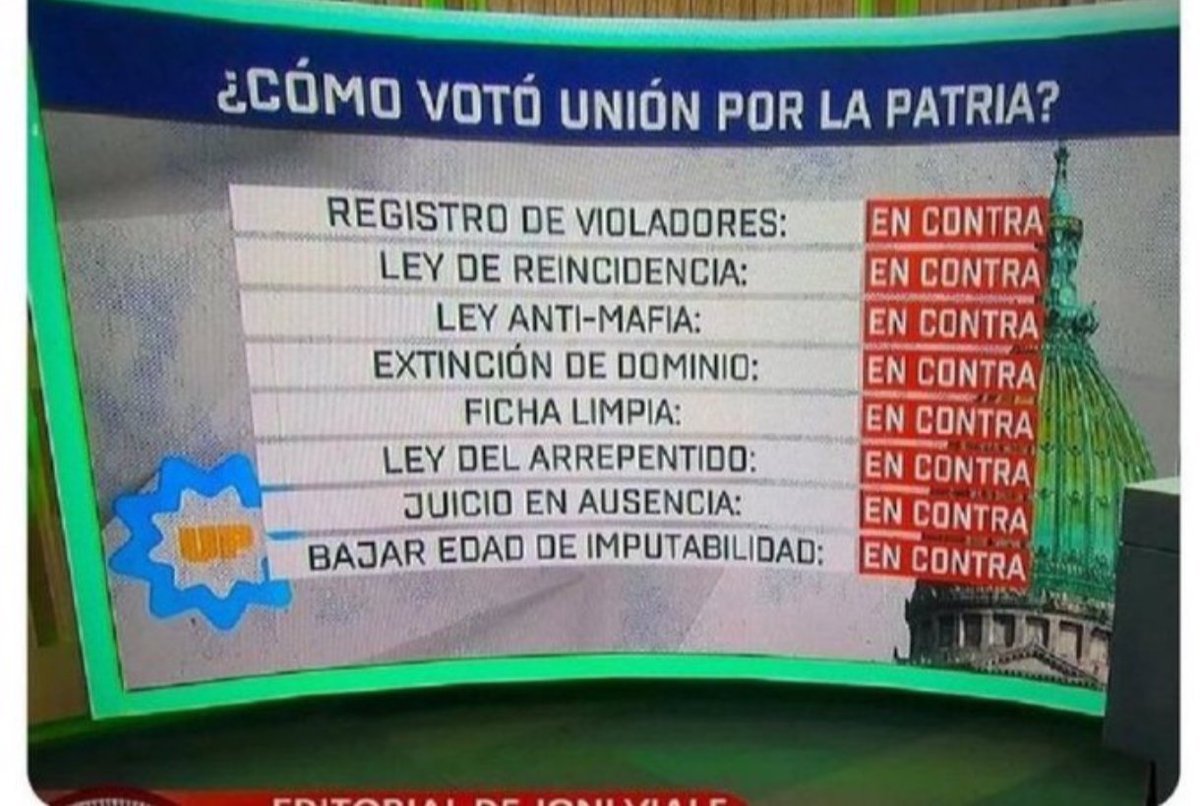 domandriles's tweet photo. @juanapolitizada Antes de dejarle la cuenta al otro billy no te olvides que https://t.co/eOYR9tdEWs