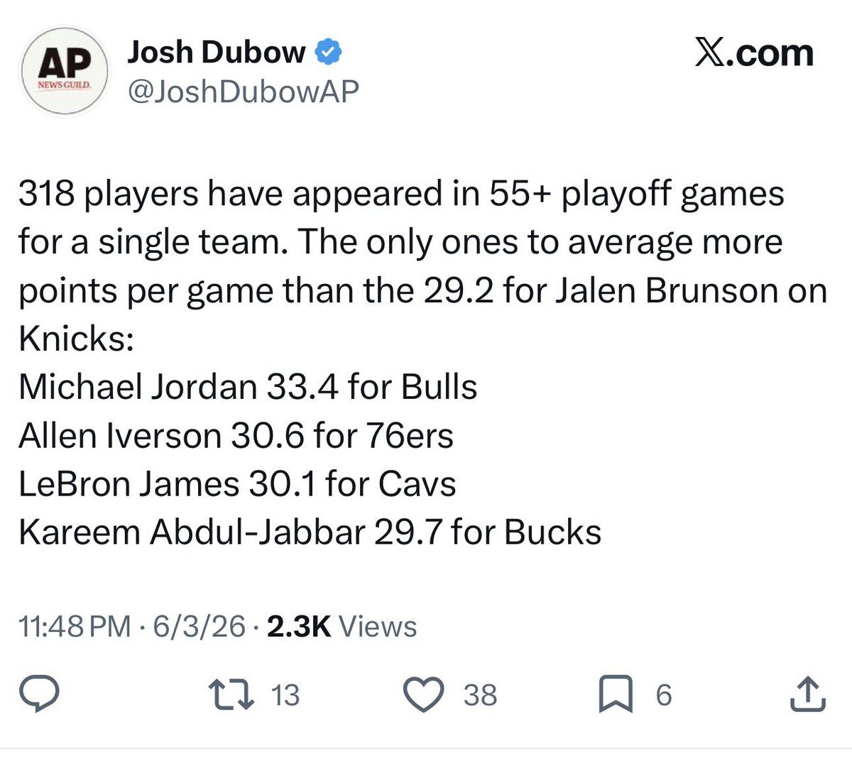 TylerIanKirk's tweet photo. Another day another Brunson/Jordan stat

@JoshDubowAP https://t.co/3AVEZcOOH0