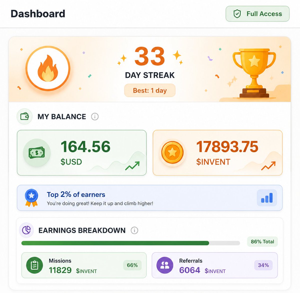 Cryptoxbharat's tweet photo. 🚨 People Are Earning $5–$200+ FREE From InventMoney 👀🪂

And yes... rewards can be withdrawn instantly 🔥

💰 Raised: $4M
💸 Cost: FREE
🎁 Earn $INVENT + USD Rewards

@InventMoneyApp lets users complete simple tasks and earn crypto rewards 👀

---

🧵 Step-by-Step Guide:

➡️ https://t.co/qVSdyMSvdU

• Connect EVM wallet
• Set username & verify email
• Click "Collect Rewards"
• Claim 16 $INVENT tokens
• Open Dashboard ✅

---

💵 Earn Instant USD Rewards

• Go to Earn → Offers
• Complete available tasks
• Earn from $1 to $100+
• Rewards are credited after verification

---

🪂 Earn More $INVENT Tokens

• Open Missions
• Complete social tasks
• Claim rewards
• More missions = More $INVENT

🔥 Have funds? Deposit $3 to unlock premium access & extra rewards.

---

⚠️ Important:

✅ USD rewards can be withdrawn instantly
✅ $INVENT tokens will be claimable at TGE

---

📈 The earlier you start, the more rewards you can stack before TGE.

💬 Comment below: How much $INVENT or USD have you earned so far?

📢 More alpha: https://t.co/dwDKbJ1ecm

❤️ Like • 🔁 Repost • 🔖 Bookmark