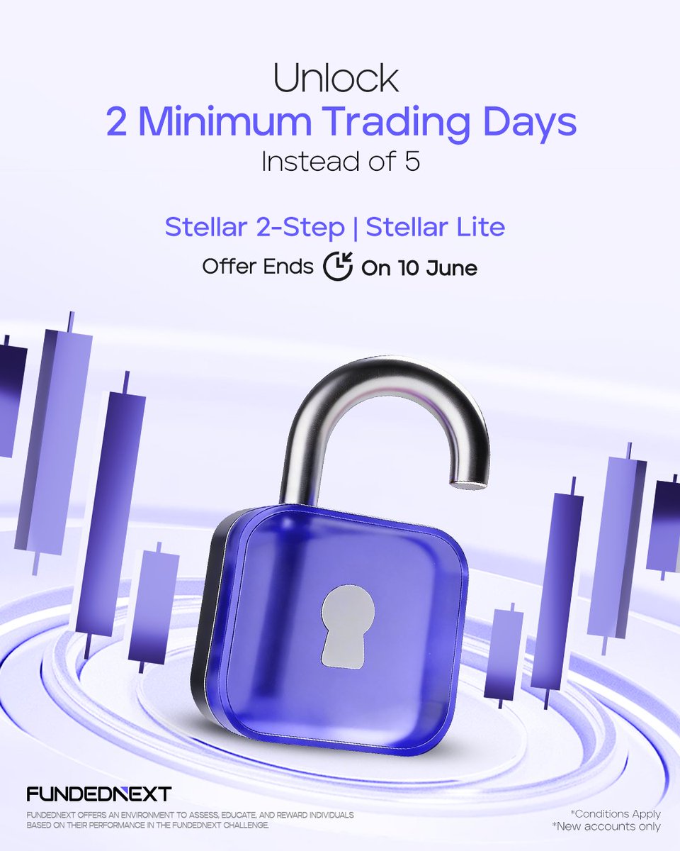 Sp_forex1's tweet photo. 🚨 This is a big one for traders.

Why spend 5 days meeting the minimum trading requirement when you can do it in just 2 days?

FundedNext has reduced the minimum trading days from 5 to 2 on:

✅ Stellar 2-Step
✅ Stellar Lite

No code needed. Just purchase a new account and start trading.

⏳ Offer ends June 10.

Less waiting. More trading. Faster path to funding. 🔥