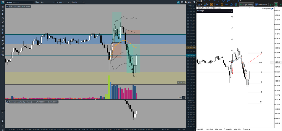 TRADER NAVID |🐺 tweet media