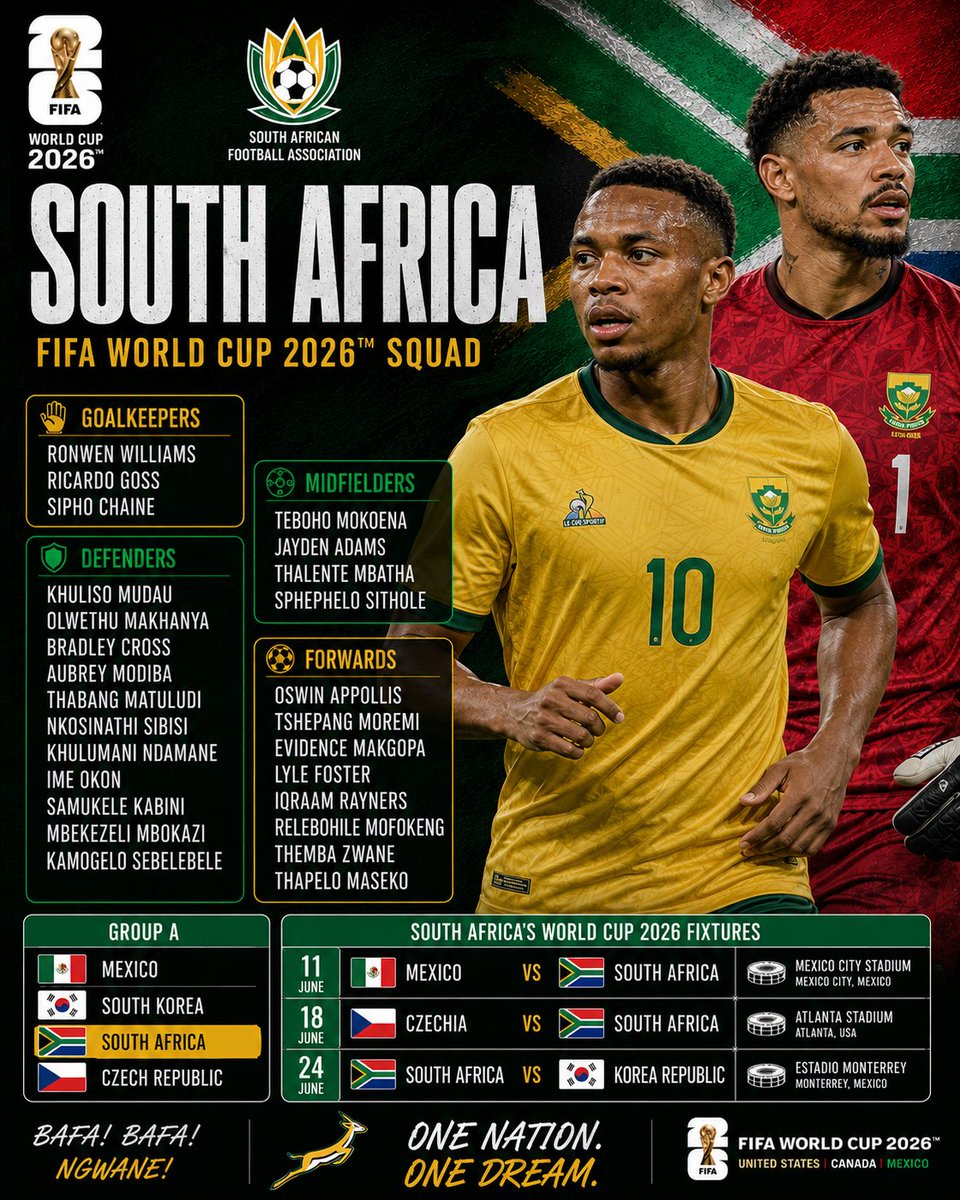 FTextraTime's tweet photo. 🧵 Thread of all the 10 #CAF Nations Going to the #FIFAWorldCup Squad Lists 
Group A: South Africa Squad List https://t.co/c3FoeUWIDR