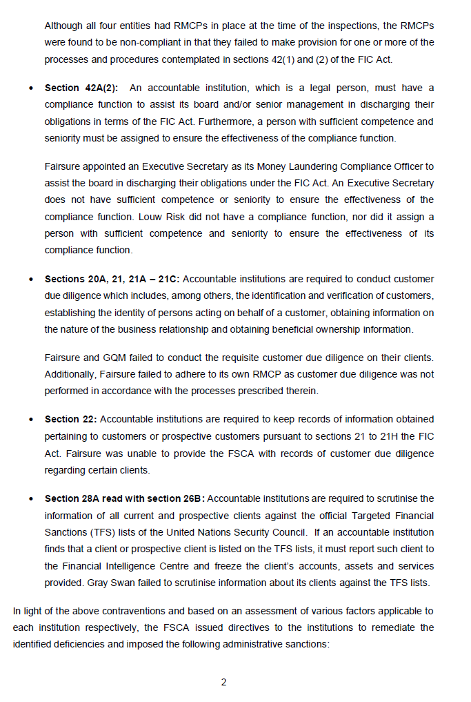 fscasouthafrica's tweet photo. [Media Release]

The FSCA imposes administrative sanctions totalling R5.39 million on several Financial Services Providers: https://t.co/OM4FPqhCjZ

#FSCAEnforcement #ConsumerProtection https://t.co/kFeW3QCPXX