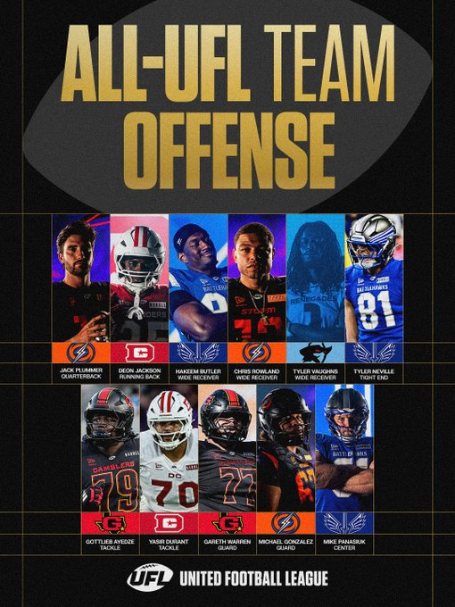 Repordino's tweet photo. 🏈 ALL-UFL TEAM OFANS/DEFANS/ÖZEL TAKIM https://t.co/YT4CK6Uxyn