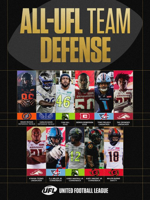 Repordino's tweet photo. 🏈 ALL-UFL TEAM OFANS/DEFANS/ÖZEL TAKIM https://t.co/YT4CK6Uxyn