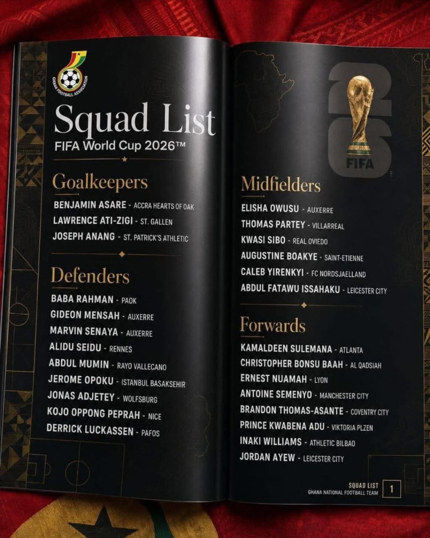 FTextraTime's tweet photo. Group L: Ghana Squad List https://t.co/BP3Pl8ju3g