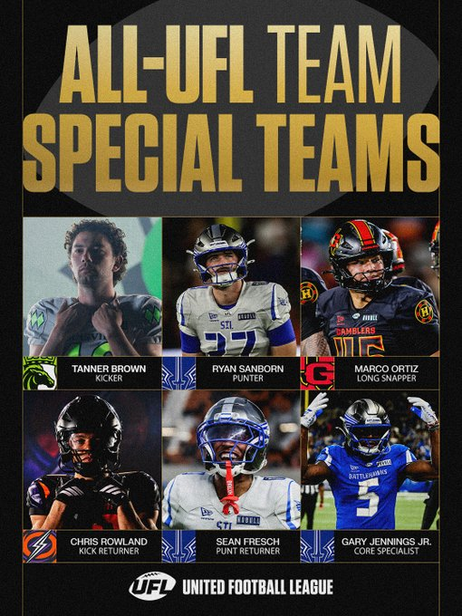 Repordino's tweet photo. 🏈 ALL-UFL TEAM OFANS/DEFANS/ÖZEL TAKIM https://t.co/YT4CK6Uxyn