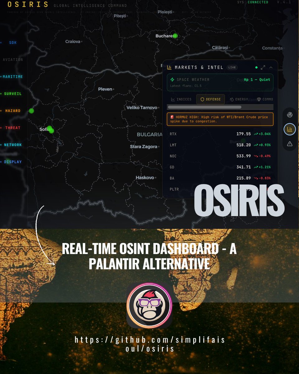 EsGeeks's tweet photo. 🕵️‍♂️🌍 OSIRIS: Dashboard OSINT global en tiempo real. Vuelos, CCTV, conflictos, terremotos y noticias 24/7 en una interfaz GPU-acelerada. Incluye toolkit RECON completo.

#OSINT #ThreatIntel #Recon #Ciberseguridad #Privacy #Cybersecurity #OpenSource https://t.co/xmwqSjZm89
