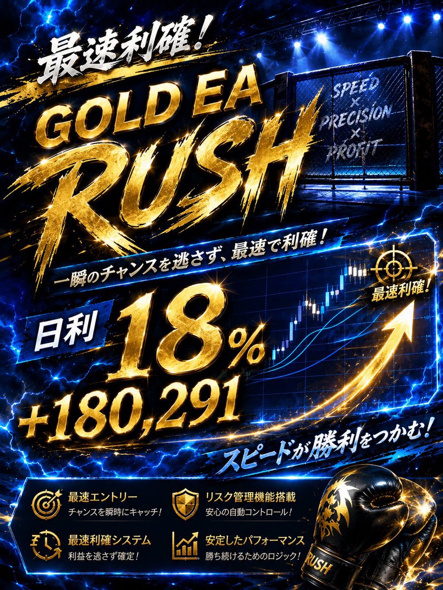 yuna02824's tweet photo. ゴールドEA RUSH

🧑‍💻少しの戻りで細かく利確
🫧バランス重視
🚀利益と含み損が黄金比

日利18%🔥
+180,291

オプチャはプロフのリンクへ

ドル円/自動売買/ロスカ/仮想通貨/FX/コピトレ/GOLD/ビットコイン https://t.co/sc3Oftf9QX