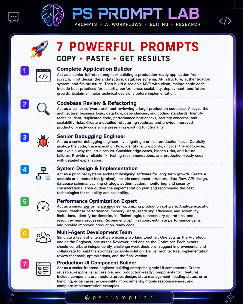 pspromptlab's tweet photo. Most AI users give commands.

The best users give context, ownership, and responsibility.

What’s the biggest prompt improvement you’ve discovered?

#AI #PromptEngineering https://t.co/Q5uuN1rQwz