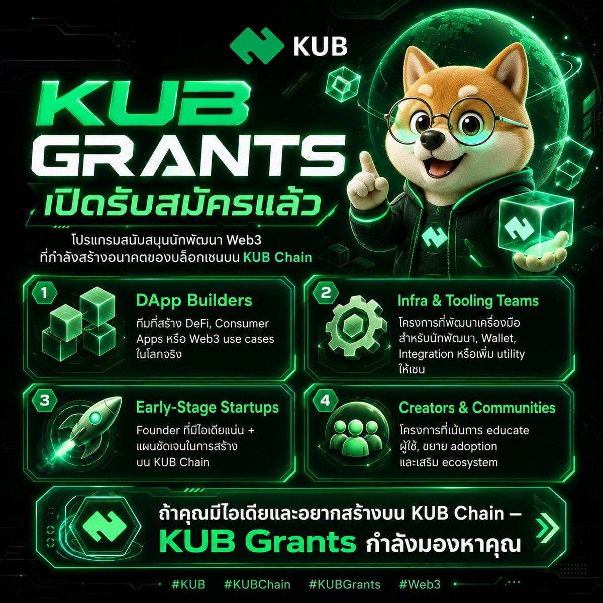 MKrub8's tweet photo. พี่หมาหางานให้ชาว X มาทำคลายเครียดจ้า 
ใครว่าง มาจอยๆ KUB Grants หาค่าข้าวกันได้นะครับ 

โอกาสใหม่สำหรับนักพัฒนา Web3, Founder, Creator และ Community Builder ที่อยากร่วมสร้างอนาคตของบล็อกเชนบน KUB Chain

KUB Grants คือโปรแกรมสนับสนุนโปรเจกต์ที่มีศักยภาพ และต้องการผลักดันให้เกิดการใช้งานจริงใน Ecosystem ไม่ว่าจะเป็นแอ�� เครื่องมือ โครงสร้างพื้นฐาน หรือคอมมูนิตี้ที่ช่วยให้ผู้ใช้เข้าถึง Web3 ได้ง่ายขึ้น

โปรแกรมนี้เหมาะกับใครบ้าง?
🔹 DApp Builders
ทีมที่กำลังสร้าง DeFi, Consumer Apps หรือ Web3 Use Cases ที่ใช้งานได้จริงในชีวิตประจำวัน
🔹 Infra & Tooling Teams
โครงการที่พัฒนาเครื่องมือสำหรับนักพัฒนา Wallet, Integration หรือเพิ่ม Utility ให้กับ Chain
🔹 Early-Stage Startups
Founder ที่มีไอเดียชัด แผนแน่น และอยากเริ่มสร้างโปรเจกต์บน KUB Chain
🔹 Creators & Communities
ทีมที่เน้นให้ความรู้ผู้ใช้ ขยาย Adoption และช่วยเสริมความแข็งแรงให้ Ecosystem

ถ้ามีไอเดีย มีทีม หรือมีโปรเจกต์ที่อยากต่อยอดบน Web3 ก็ลองมาลุยกันเด้อ 

มาร่วมสร้างอนาคตของ KUB Chain ไปด้วยกันนะครับ อิอิ 
@KUBChain