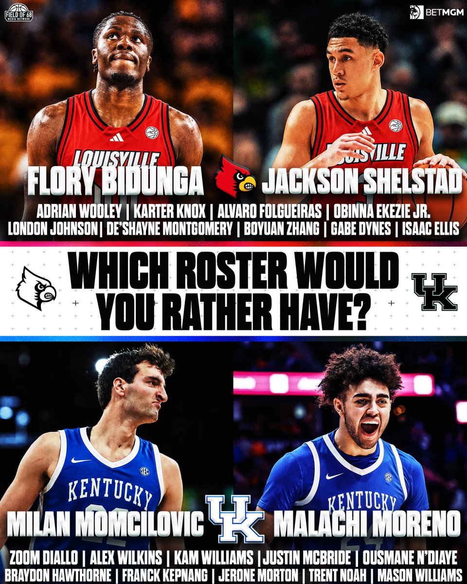 TheFieldOf68's tweet photo. Let’s hear it… Louisville vs Kentucky: Which roster would you RATHER have? 🤔🔥

@RobDauster and @GoodmanHoops break down why it’s a close race 👀

🎥: https://t.co/ar8B5sVXEa https://t.co/FCvVLZkjp5