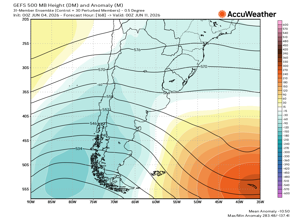 jnmet's tweet photo. A strong trough can bring some rain &amp; mountain snow to central #Chile, including #Santiago, around the middle of next week. https://t.co/OydBjMvddU