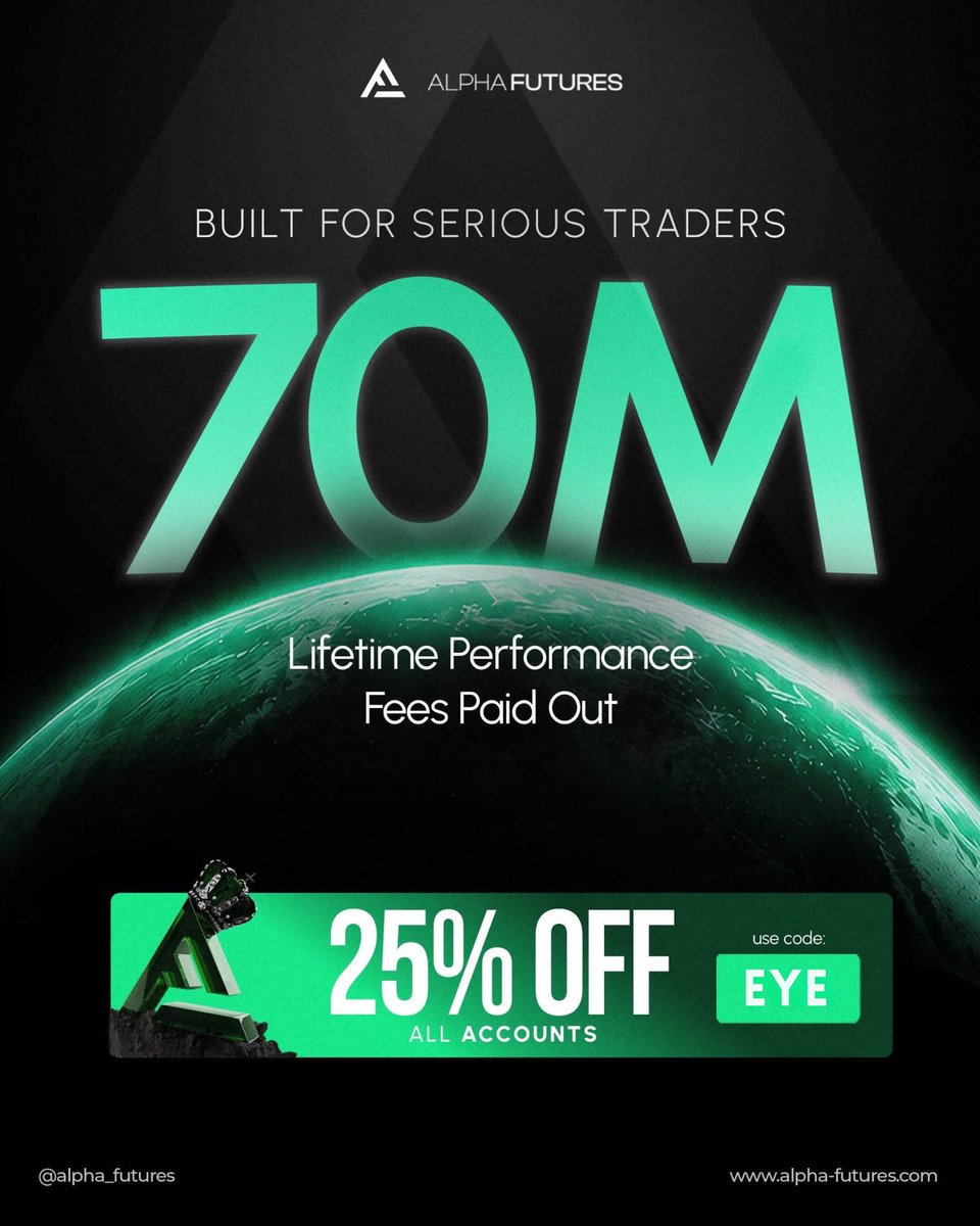 executeyouredge's tweet photo. @Alpha_Futures_ with another milestone since coming into the futures space! 

✅25% OFF ALL ACCOUNTS! 

✅They are different because you’re not penalized for taking your first payout.

✅Always use code EYE for the best prop firm deals! https://t.co/3jUE7jcGpl