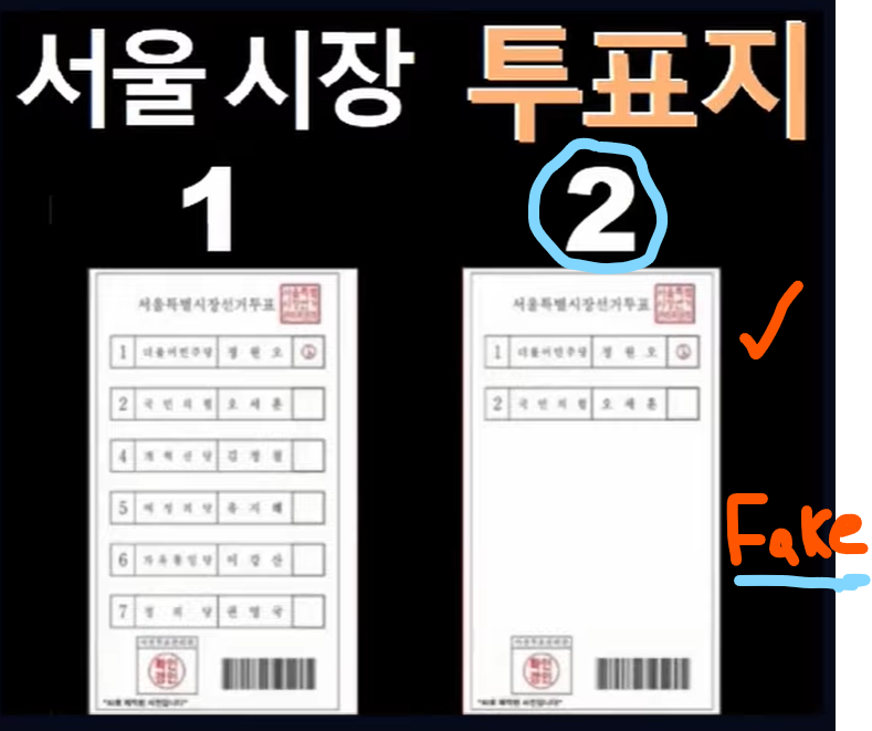 OmegaSoft4WT's tweet photo. 서울시장 투표지가 2 종류 라고 합니다

상당수 시민이 가짜 투표지 2번에 투표했다고 함

서둘러 승복 이유?

지금 송파에서 난리났다 
누군가 전화해서 야 빨리 내려와 
네 알겠습니다 https://t.co/YS4H3ASbZ6