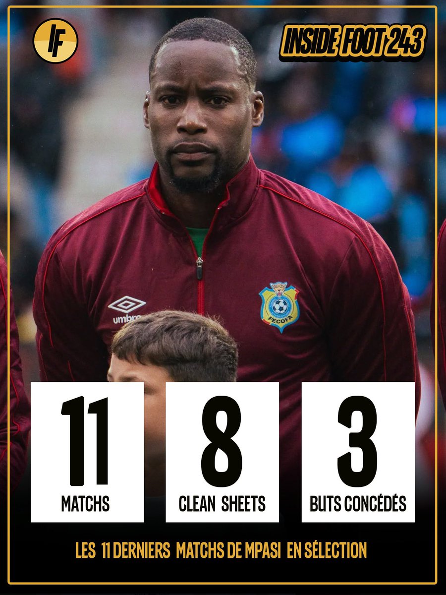 Inside_foot243's tweet photo. 🇨🇩 Lionel Mpasi depuis son retour en tant que titulaire en selection : 

• 11 matchs 
• 8 clean Sheets 
• 3 buts encaissés 

Sa régularité et ses performances ont conduit Sébastien Desabre à lui renouveler sa confiance malgré son statut de remplaçant au Havre AC. 

#congo https://t.co/Cr8pWRuPBU