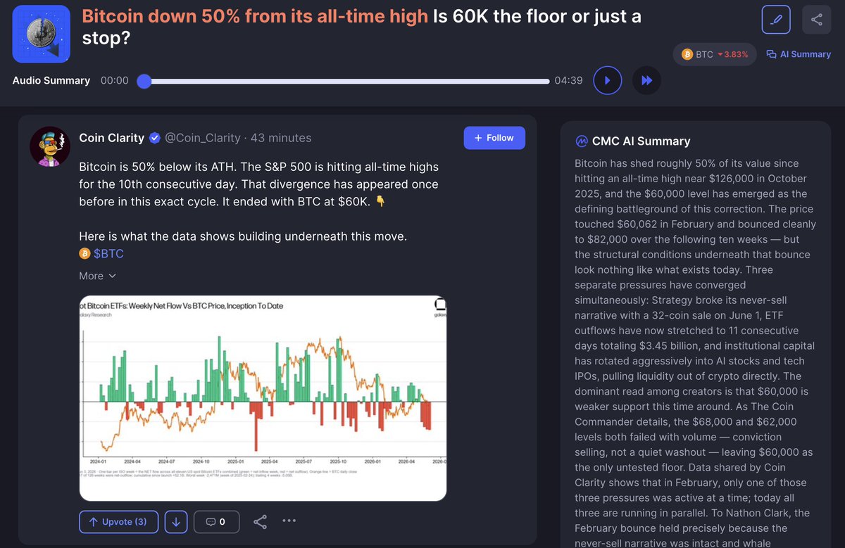CoinMarketCap tweet media
