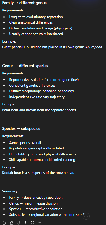 ProMeAntiYou's tweet photo. its always funny to point this out, if we were to keep to the same criterias for humans as how we categorize other animals, we'd at least fully match the criterias for humans having gone through subspeciation, as for whether we fit criterias for speciation is gonna depend on the "different behavior" part, which is especially a hot topic debate lol