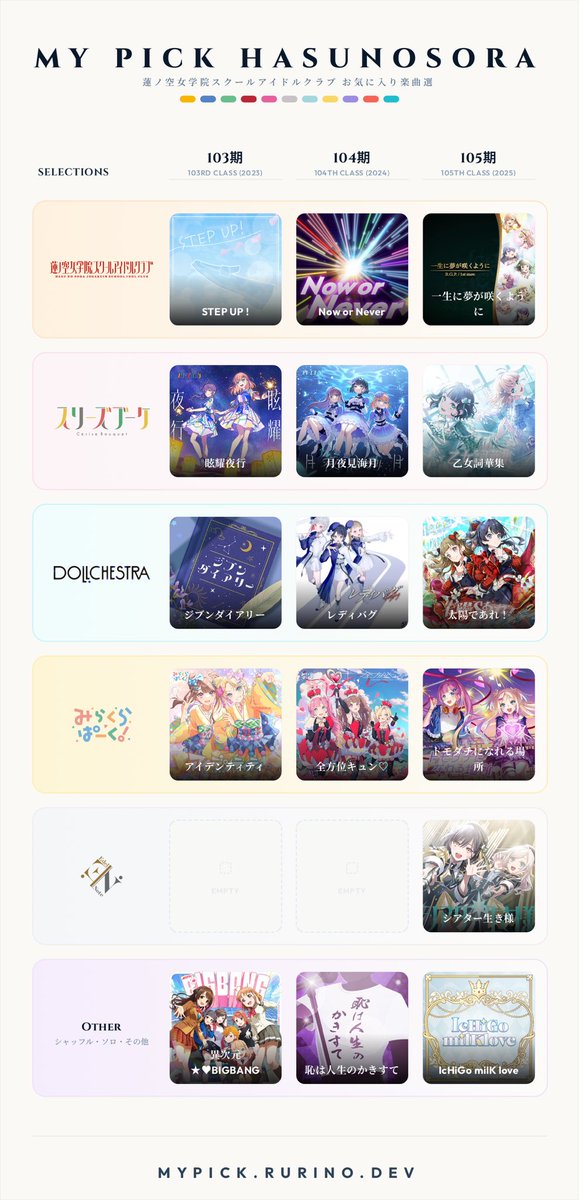 jump_stepup's tweet photo. 素直に選ぶとこれ
 #MyPick蓮ノ空 https://t.co/0JjmmwDI7i