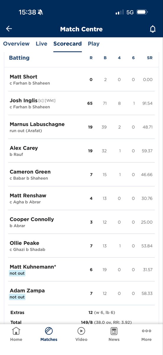 SamChapman76's tweet photo. @Michael_Arter @BexleyRs @clarky_7for19 @dommyboy79 Is this a scorecard or the telephone number for Geelong? https://t.co/PZm4YaDeBJ
