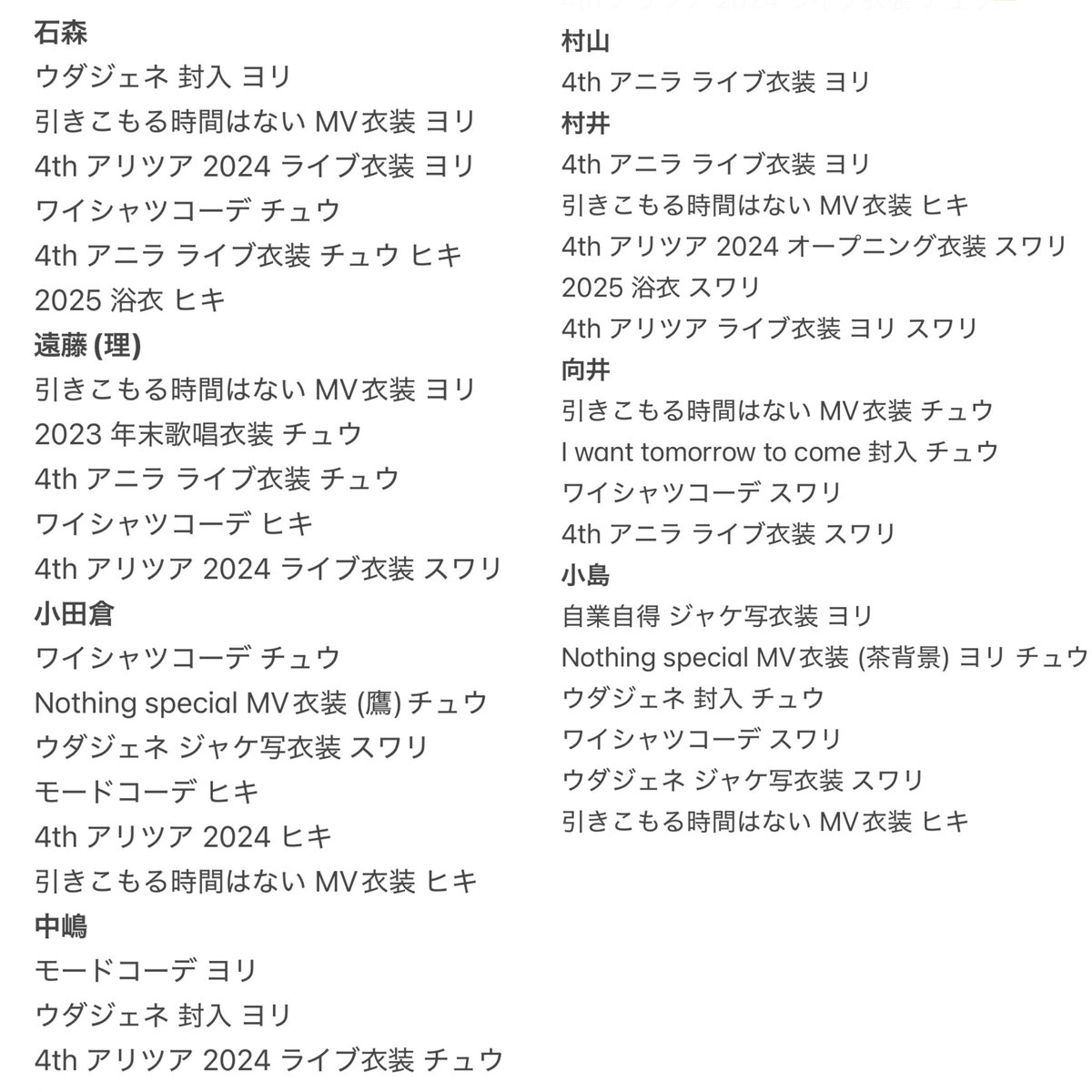 UaInoul's tweet photo. 更新版

櫻坂46  生写真 缶バッジ トレ トレード 交換

譲 画像1〜3枚目、リプ欄
求 4枚目記載の無い未所持の勝又

6/28 リアミ直トレ、郵送でも可能です。

具体的なトレ案記載があるとお返事がしやすいです🙇🏻‍♀️ https://t.co/OYBe8njkiE
