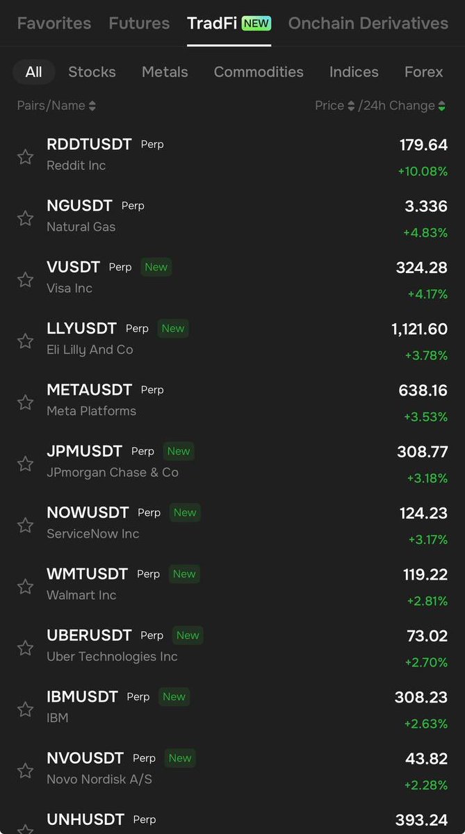 CassiusCuvee's tweet photo. 🌊Stocks and indices have been moving while crypto sleeps. You can trade all of it on @Phemex_official right now!👇

New users get VIP 2 + 30K welcome bonus:
Use code GMMNX5 when you sign up. 🌊

$BTC $MSTR $QQQ $ETH $NVDA $TSLA $XRP $SOL $SPY $GLD $SLV $BNB $TRX https://t.co/T3yGFriEhz