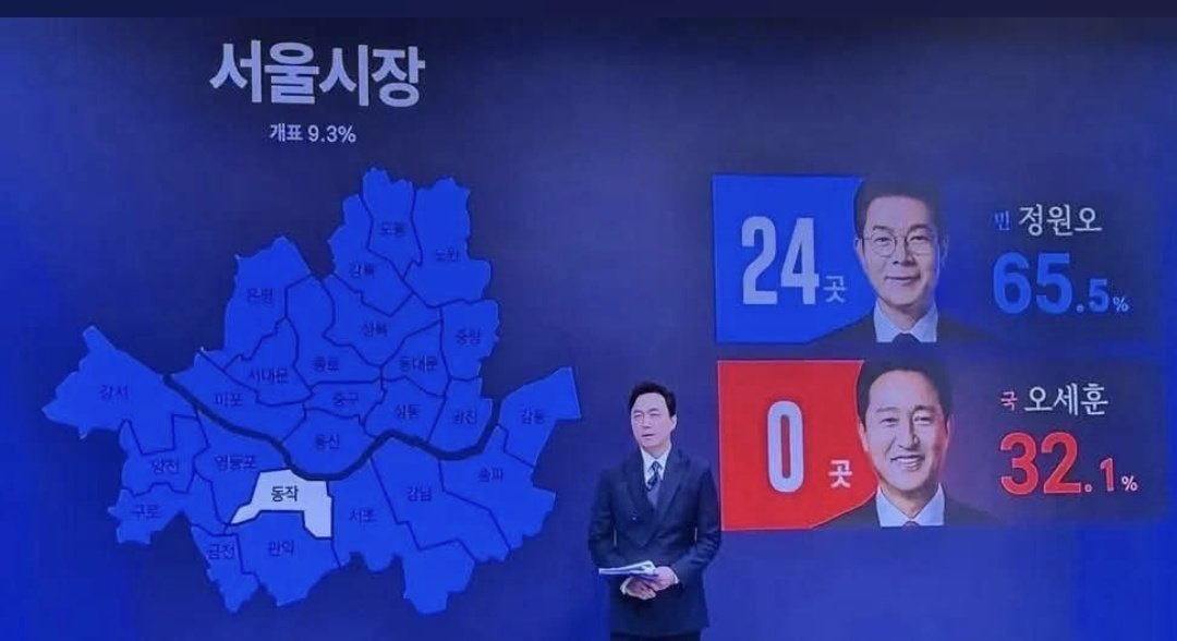 CorruptWorldK's tweet photo. 사전선거는
무조건 부정선거라는 증거 !! https://t.co/27CLRsjLLS