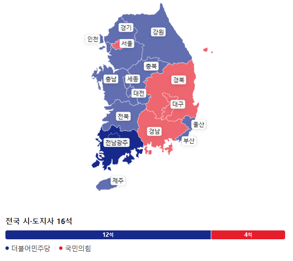 Dadok22's tweet photo. 지금 이 나라 상태를 적나라히 보여주는 3장의 이미지 https://t.co/YhwNSTIuJB