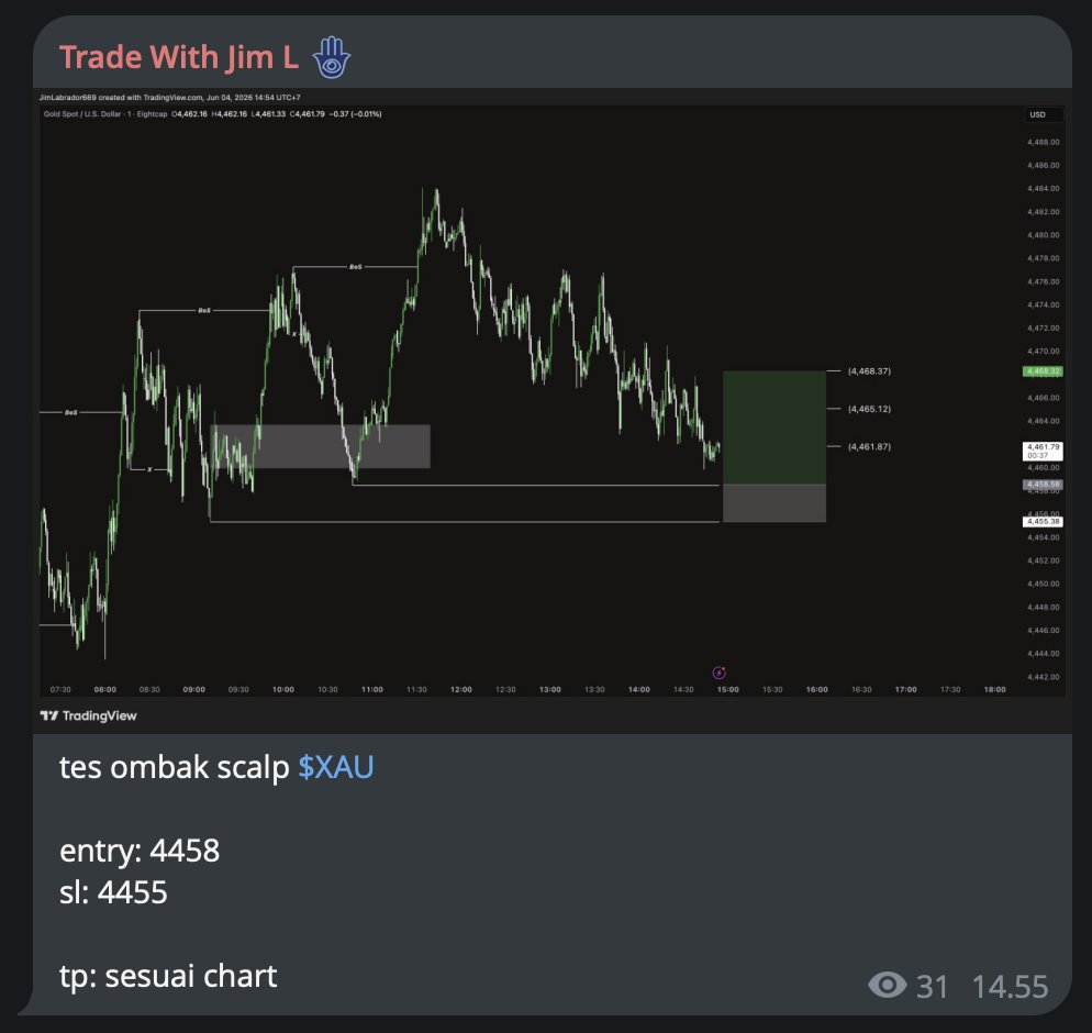 Labrador669's tweet photo. Analysis $XAU

> Bullish structure di low-timeframe 1 menit
> liquidity sweep https://t.co/B3XIaTqlzJ