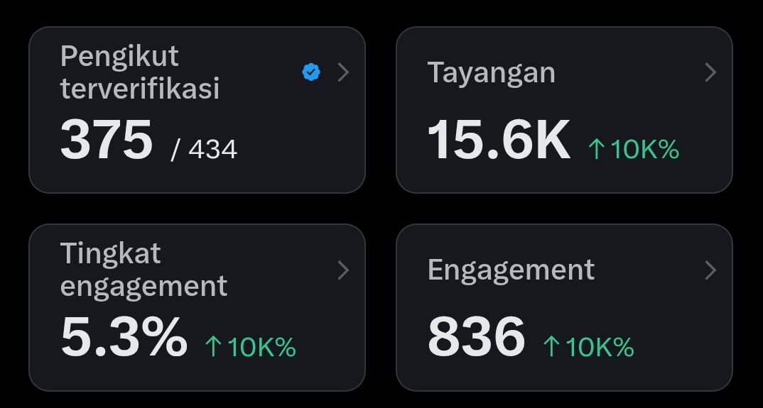 mortaliel's tweet photo. day 2 cenblu, ayo moots yg sering interaksi. bantu rt ya guys😭 https://t.co/57zBshQ7NA