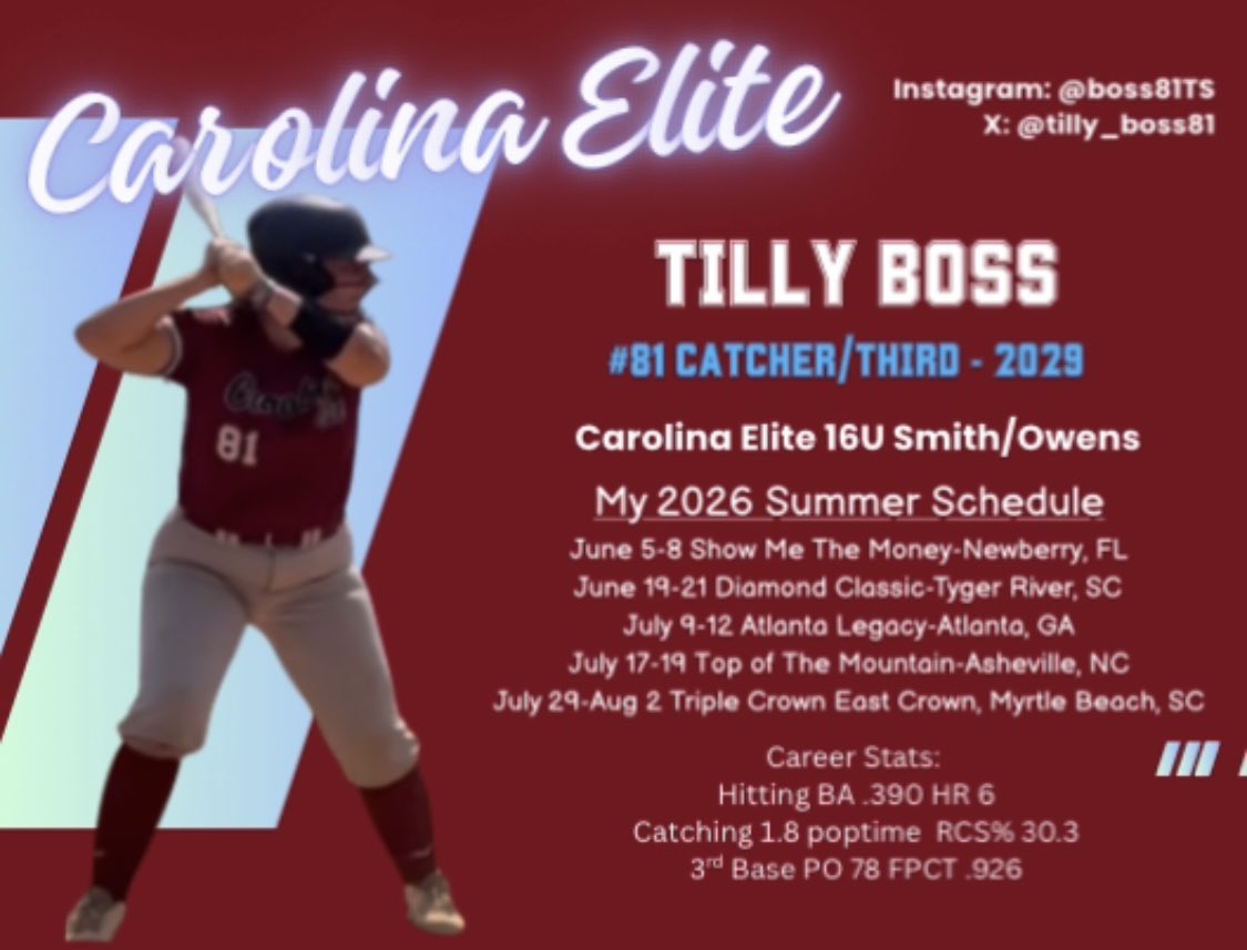 Boss81Ts's tweet photo. Can't wait to get the season started with My Carolina Elite Smith/Owens 16U family at Show Me The Money in Newberry FL tomorrow! Gladiators! Mount Up! https://t.co/qtlRwmSXmS