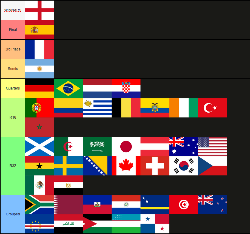 tinyfoxstrawb's tweet photo. LE WORLD CUP ..... https://t.co/tSHULCIIAa