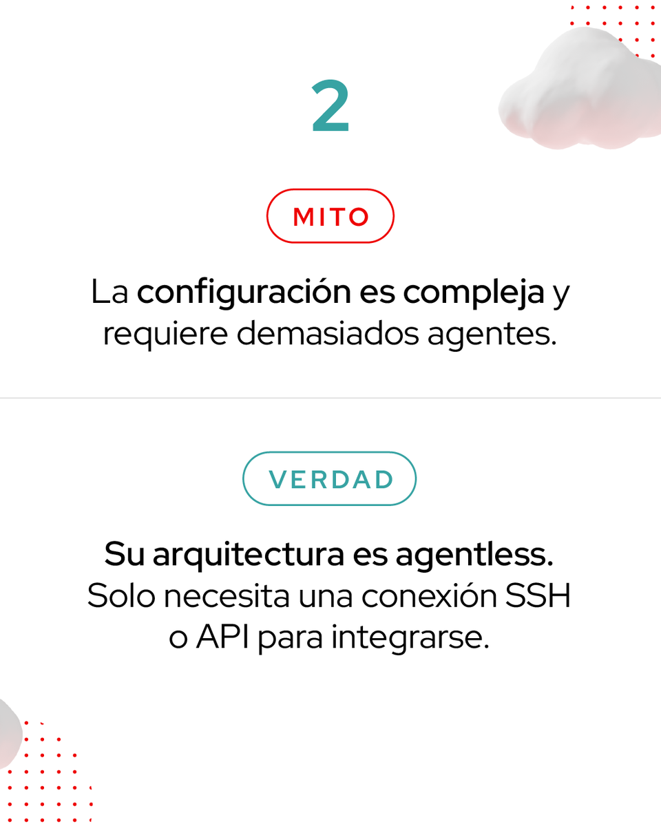 redhatla's tweet photo. Identifica qué es mito y qué es verdad sobre RedHat Ansible Automation Platform. 👀 

Descubre la realidad de nuestra solución aquí: https://t.co/gpJ5dimUo3

#Automatización #Mitos https://t.co/HGasPxBO9p