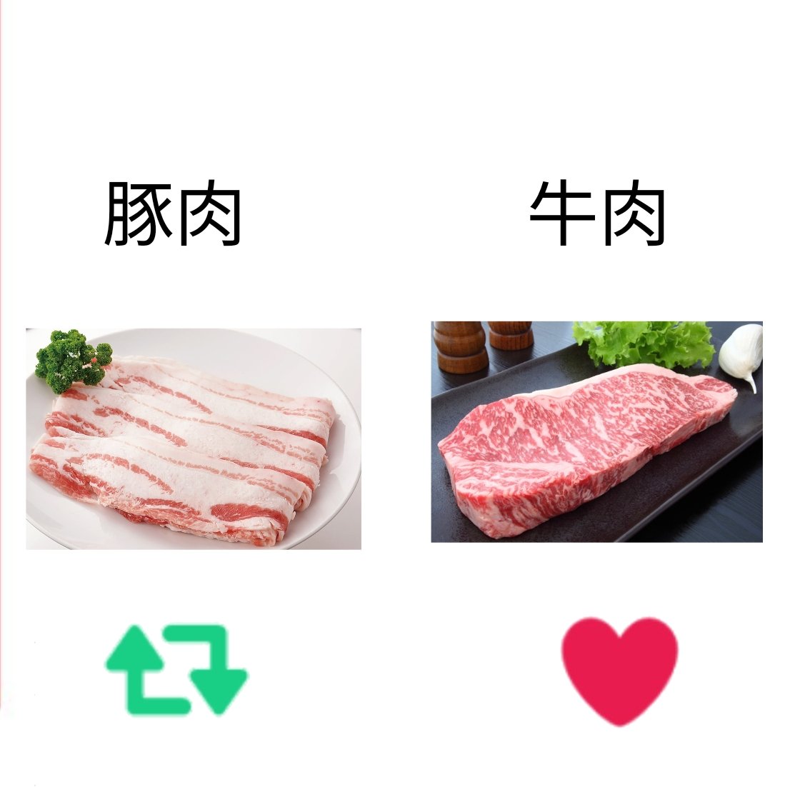 humei_666's tweet photo. お肉ならどっちが好き？ https://t.co/mb7XS1qiov