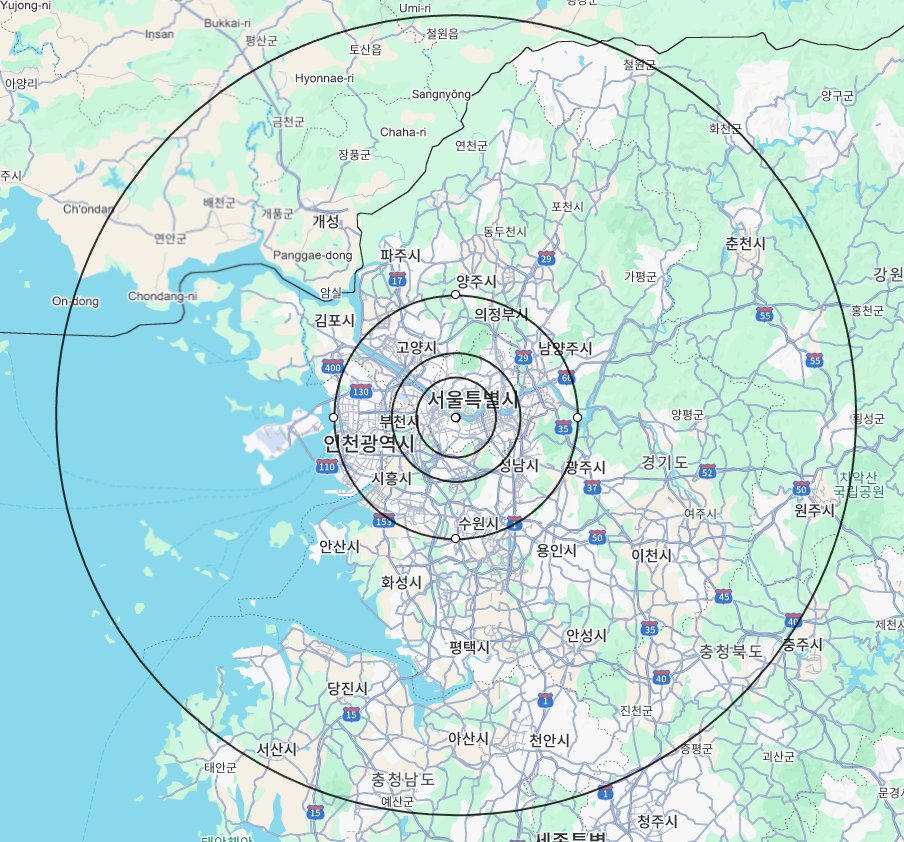 2002cjoon's tweet photo. 지하철 노선 기준
97cm (97yd) 97m 970m -> 노량진
9.7km-> 선릉, 도곡, (뚝섬역 서울숲역 사이? 역 2개 해석이라면 이쪽도 가능)
9.7mi-> 석계, 천호, 가락시장, 금정, ��곡
97000ft-> 수원?(거리 오차 큼), 인천
97km-> 없음 https://t.co/CKiNSj8Ipt