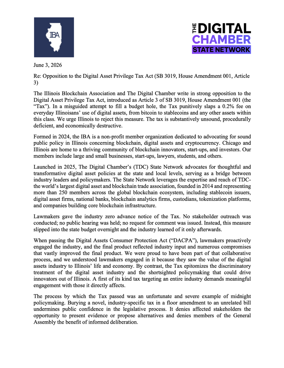 DigitalChamber's tweet photo. Illinois' proposed 0.2% digital asset tax would negatively impact residents and businesses at a time when digital asset adoption and innovation are accelerating. 

No other state has imposed a similar tax, and the lack of stakeholder engagement surrounding this proposal raises significant concerns. The Digital Chamber recently joined the Illinois Blockchain Association in a letter urging the legislature to reconsider this measure.
 
Read our full letter: https://t.co/ppKjrpz7r6