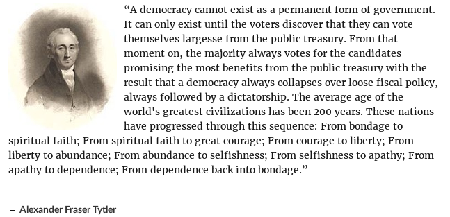 ImpossibleBob's tweet photo. @jeremykauffman Fiscal irresponsibility and foreign meddling. The deaths of Empire. https://t.co/LNJ43OQV4P