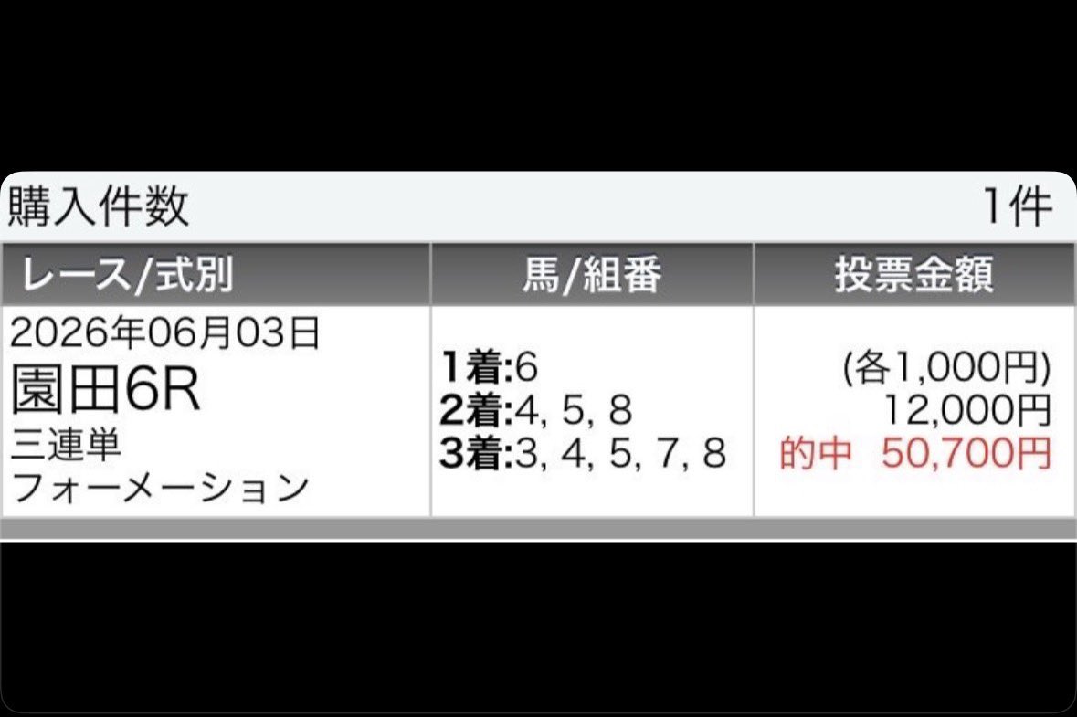 y3NldpZ2T26C39j's tweet photo. 【6.5（金）的中報告感謝🎁企画】
園田と言えば🏆"園田のまりこ"🏆
厳選4鞍🔥3日連続勝確なるか！？
①園田3R【S+】👹②園田7R【S】💥
③園田10R【S】💥④園田12R【S+】 👹

勝確続きのその金ナイター開幕㊗️
前開催に引き続き3日連続勝確を👹‼️
フォロワー限定✅
リポスト♻️から抽選で1鞍🎁 https://t.co/kfv6J3PWcf