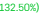 TomTING81's tweet photo. $TEM

TOMTOMIA.. hit 53 now... trim out 130%... https://t.co/C9qxhEQwfy