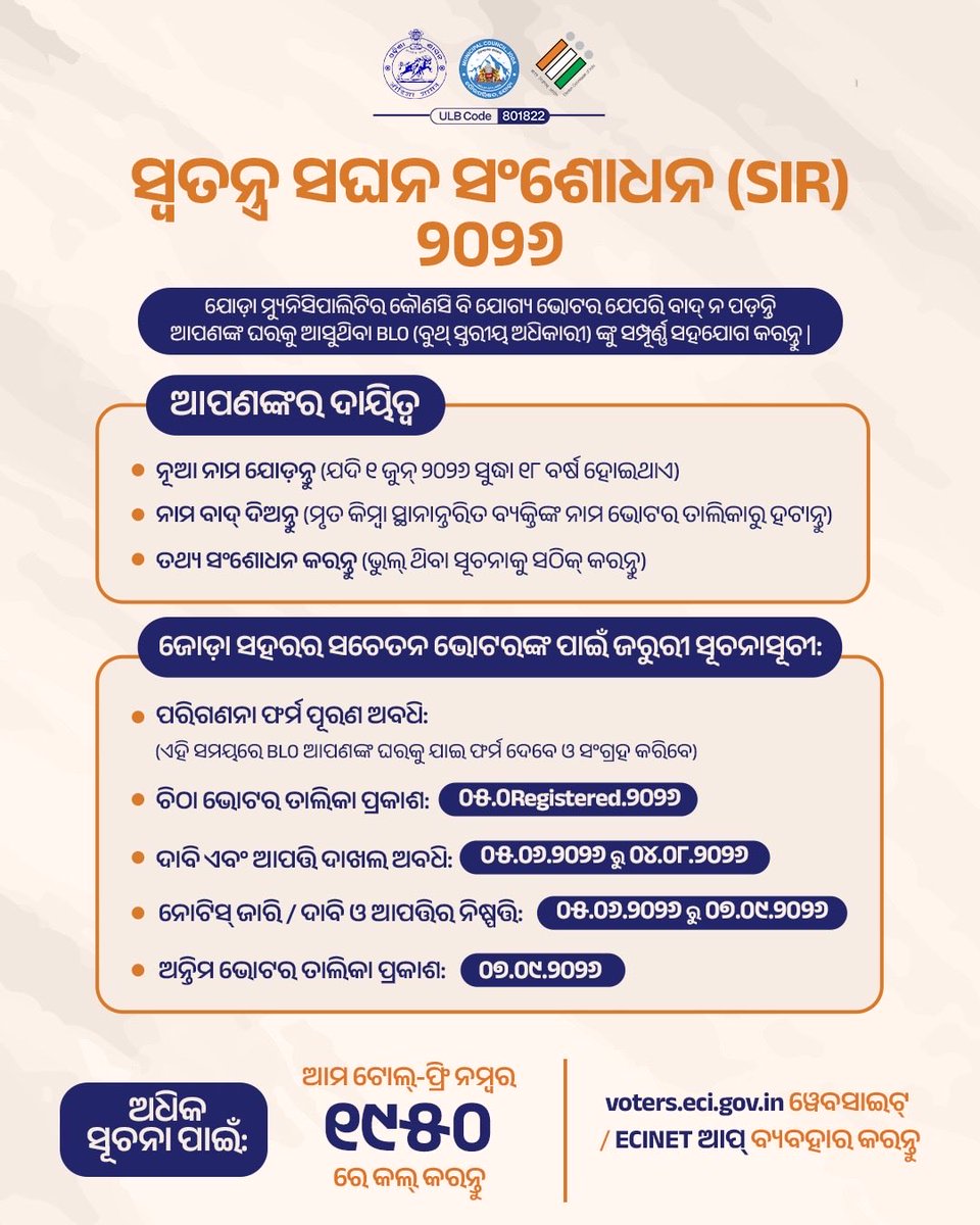 jodaulb's tweet photo. ଯୋଡ଼ା ମ୍ୟୁନିସିପାଲିଟିର ସମସ୍ତ ସଚେତନ ଭୋଟରଙ୍କ ନିମନ୍ତେ ସ୍ୱତନ୍ତ୍ର ସଘନ ସଂଶୋଧନ 2026 ସମ୍ପର୍କିତ ଜରୁରୀ ସୂଚନା | https://t.co/sJzHVnKsAe