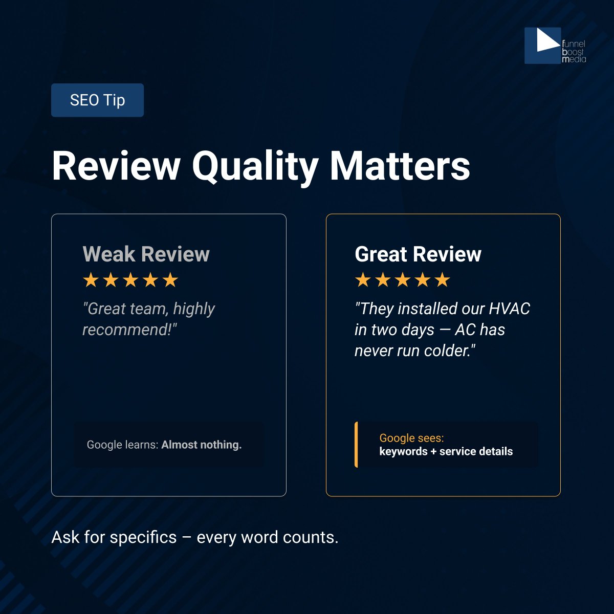 FunnelBoost's tweet photo. Google reads the TEXT of your reviews, not just the stars.

A customer writing "fixed my AC in San Antonio same day" just helped you rank for that search.

Stop chasing 5-star ratings. Start asking customers to describe the service. https://t.co/DlvBUH6nic